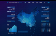 全联网，全联网和全联网标识服务
